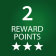  2 Reward Points on every  ₹ 100 spent 